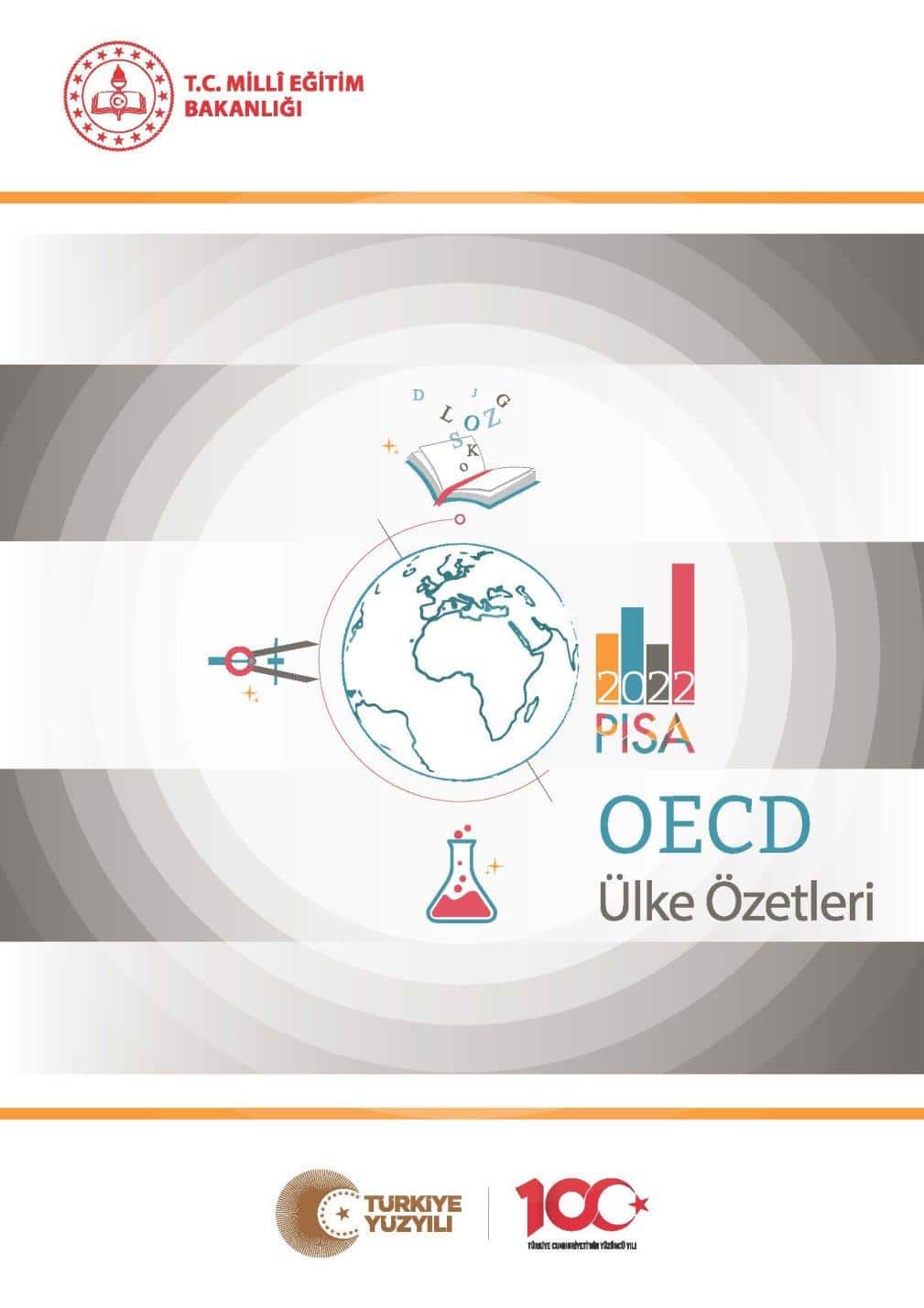 PISA OECD Ülke Özetleri Raporu